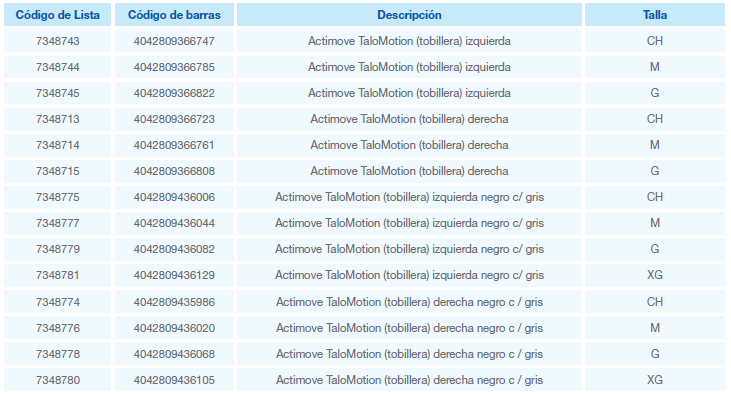 Actimove TaloMotion